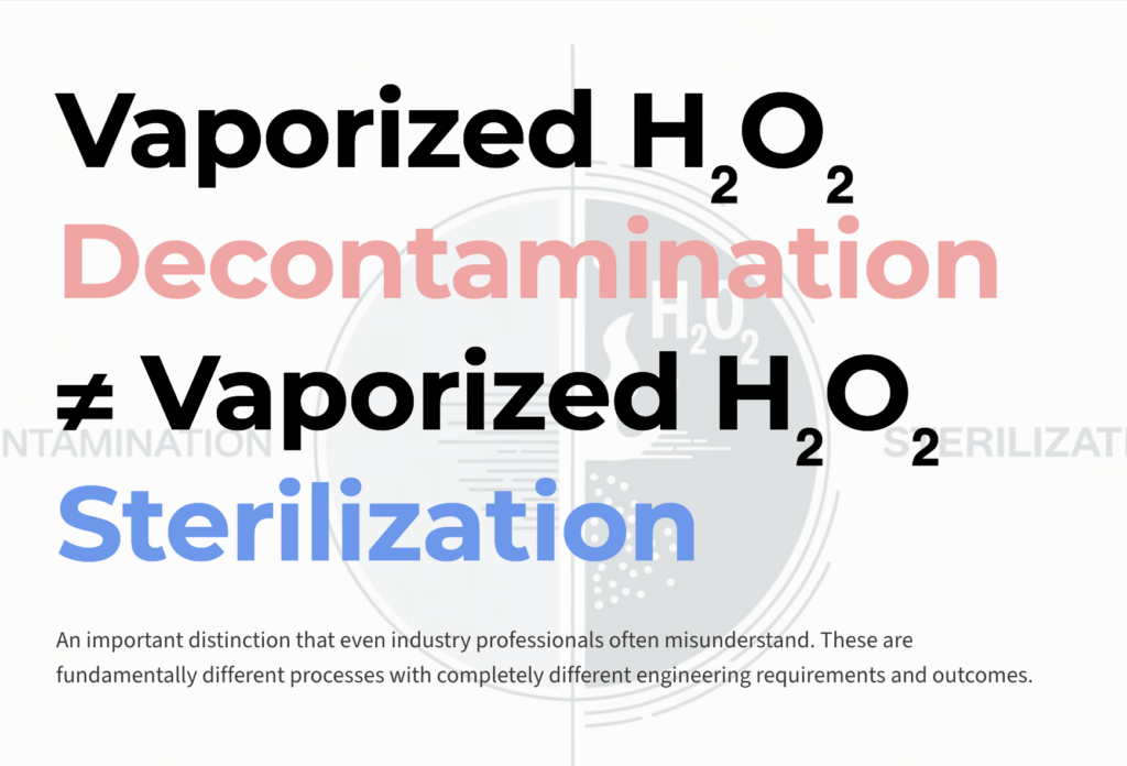 Diferencia entre descontaminación y esterilización con H2O2 vaporizado