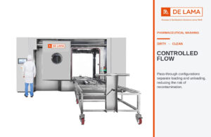 Washer-Disinfectors for Pharma and Medical Devices: How They Work and Why They Matter