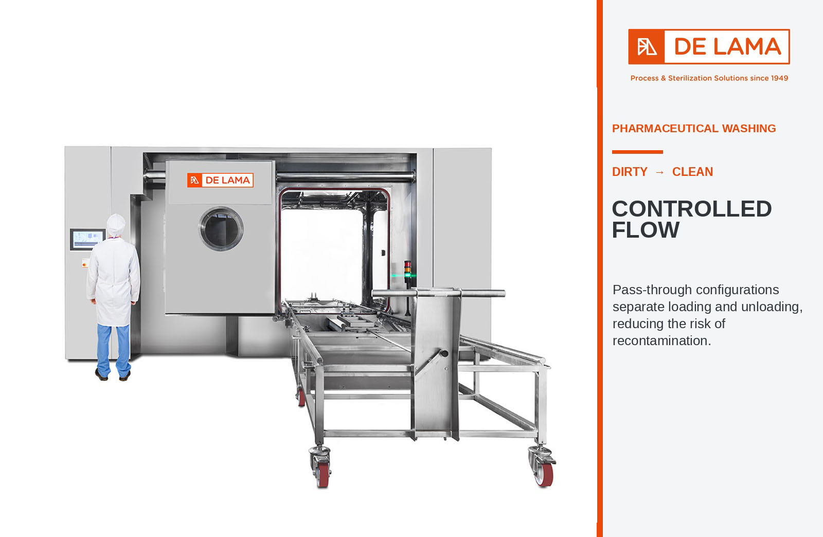 Washer-Disinfectors for Pharma and Medical Devices: How They Work and Why They Matter