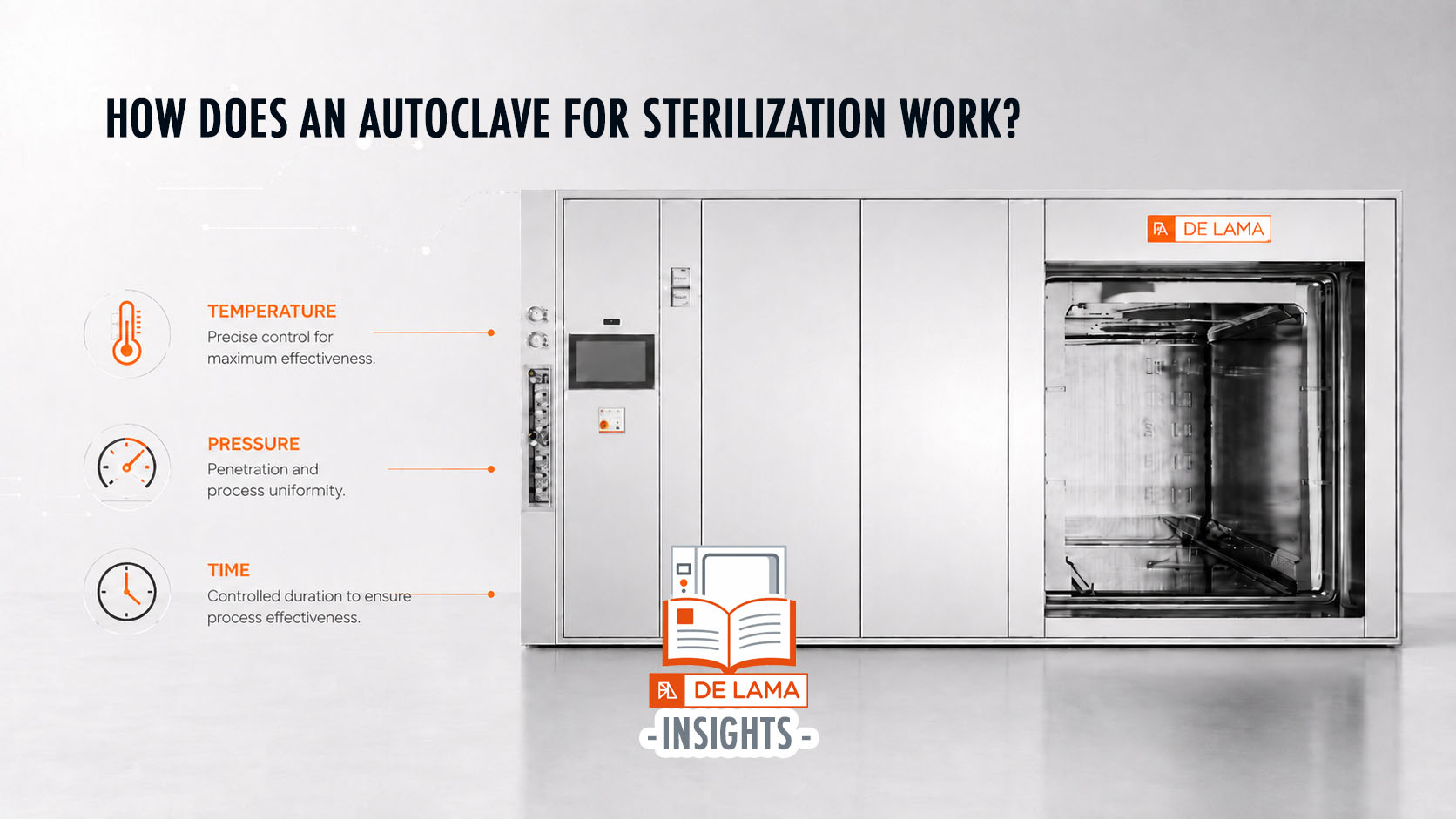How Does an Autoclave Work? Steam Sterilization Explained
